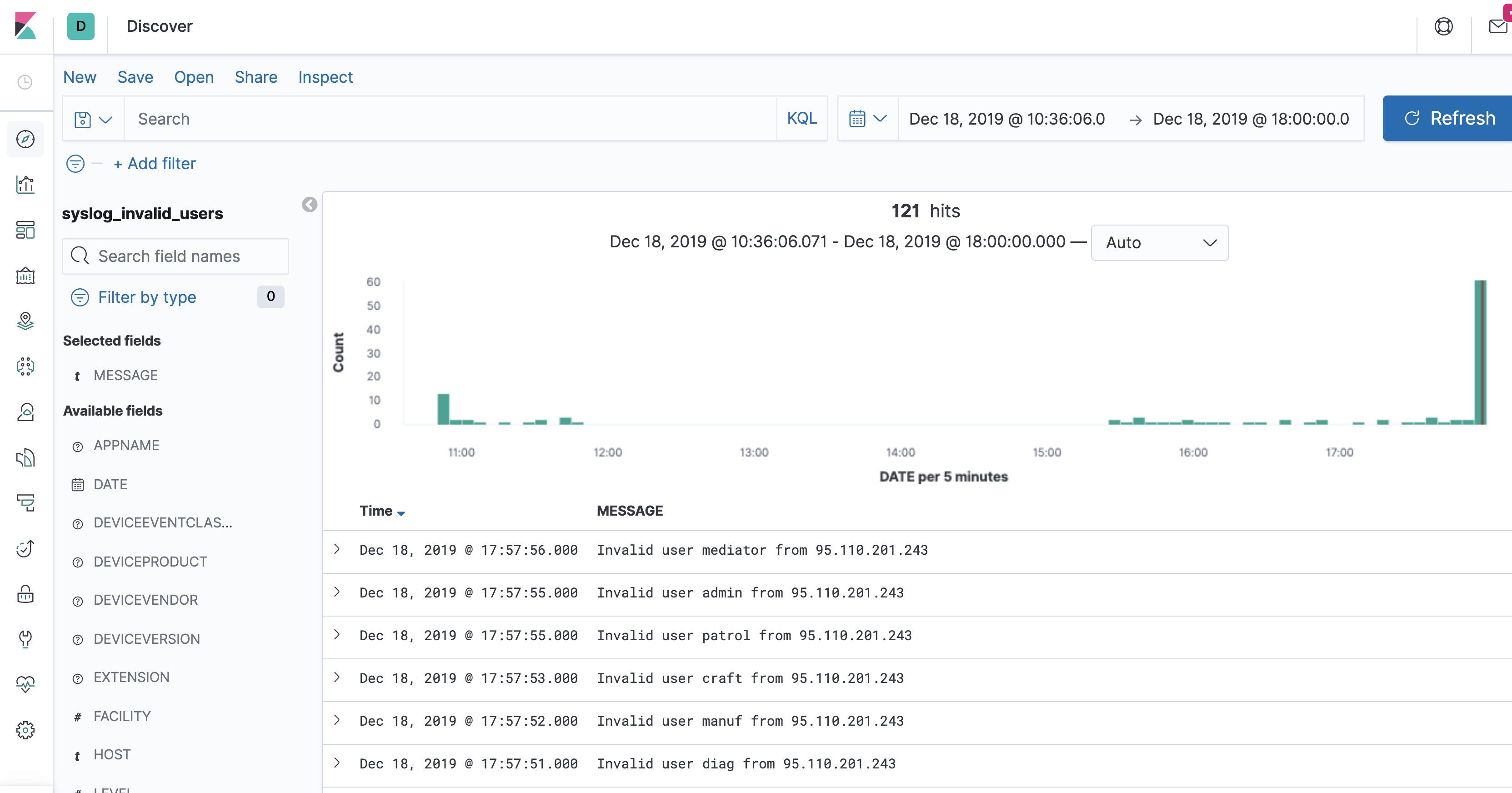 kibana ssh 01